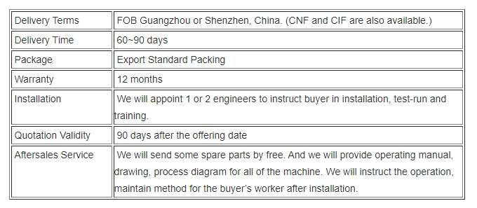  Fully Automatic Pulp Molding Tableware Forming Cutting Machine 